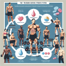 Maximizing muscle hypertrophy with testosterone enanthate