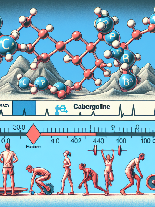 Cabergoline: a potential treatment to reduce fatigue during physical exercise