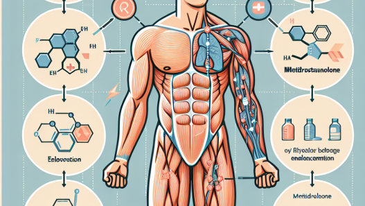 Recovery enhancement with metildrostanolone