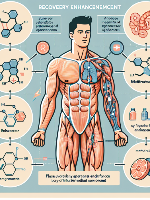 Recovery enhancement with metildrostanolone