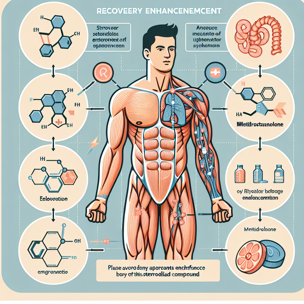 Recovery enhancement with metildrostanolone