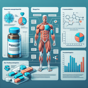 Stanozololo compresse for muscle building: what the evidence says