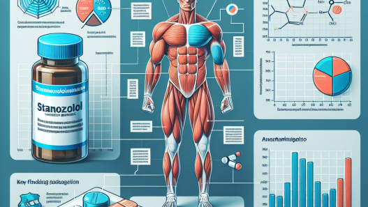 Stanozololo compresse for muscle building: what the evidence says